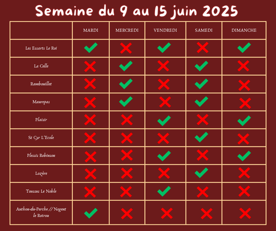 MARCHE - PARIS - PERCHE - BOUCHERIE - CHARCUTERIE - TRAITEUR