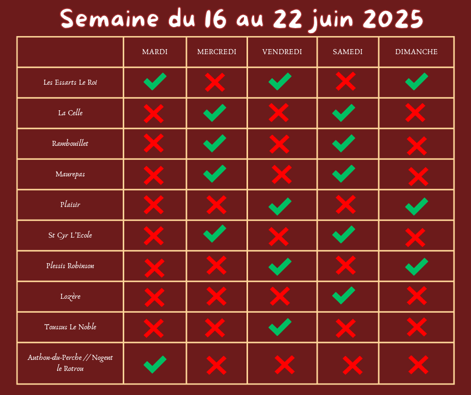 MARCHE PARIS - OUVERT - FERME - BOUCHERIE - CHARCUTERIE - TRAITEUR