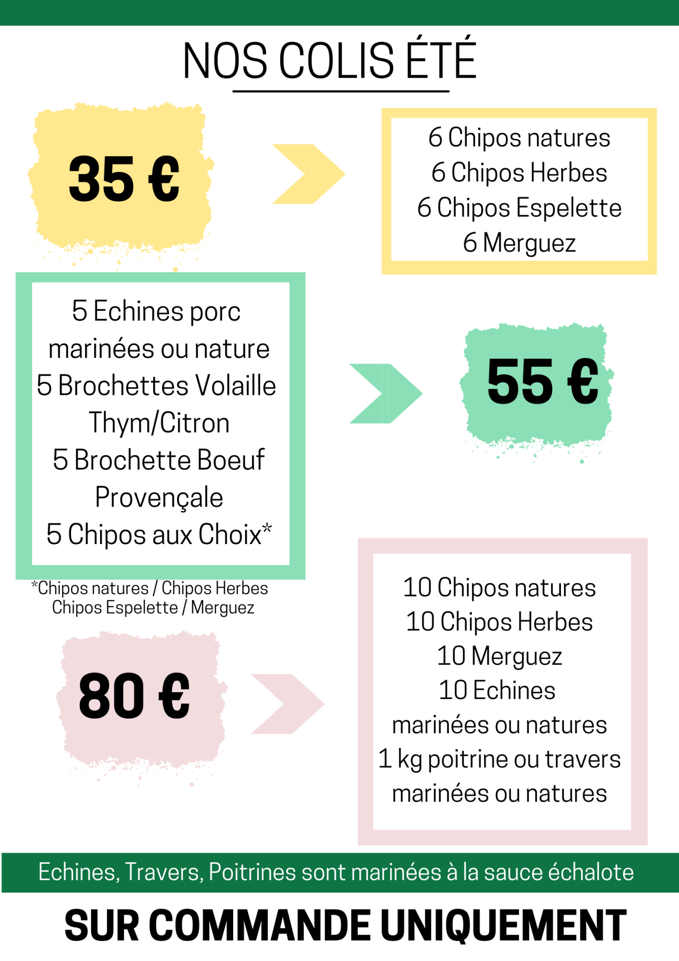 BARBECUE - ETE - CHIPOS - MERGUEZ - COTE - VIANDE - BOUCHERIE