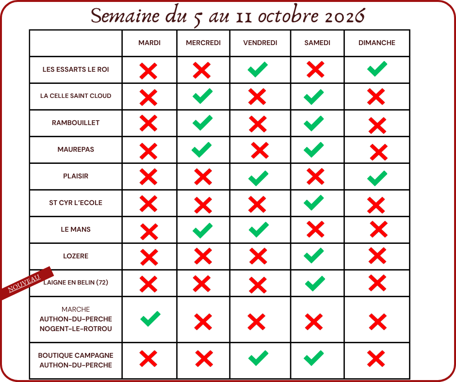 5 au 11 octobre 2026
