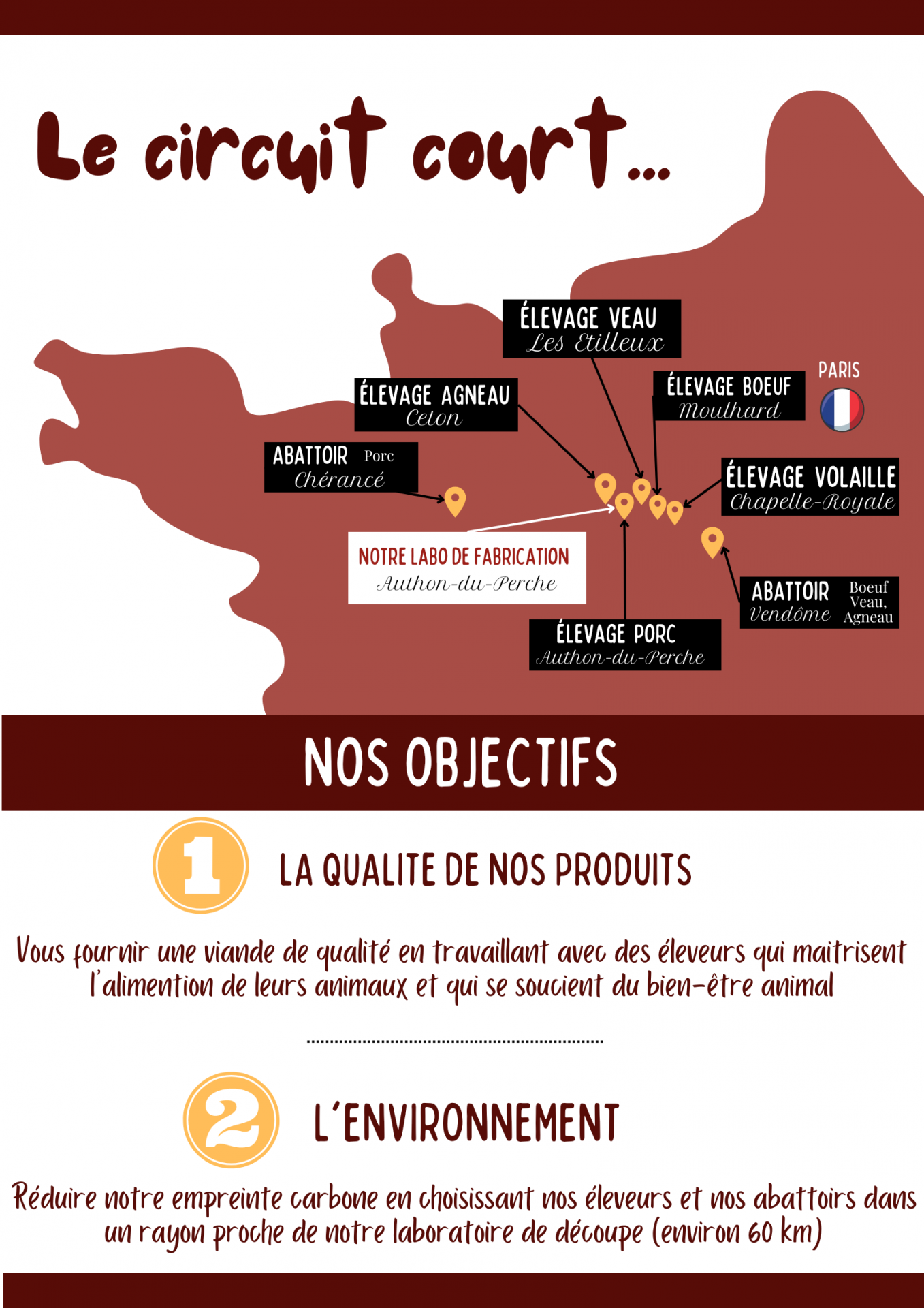 Circuit court affiche